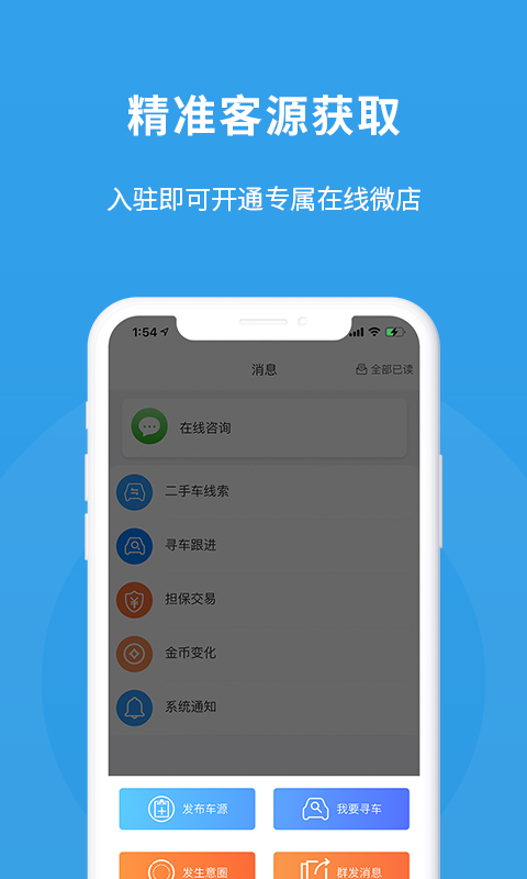 多次方车商