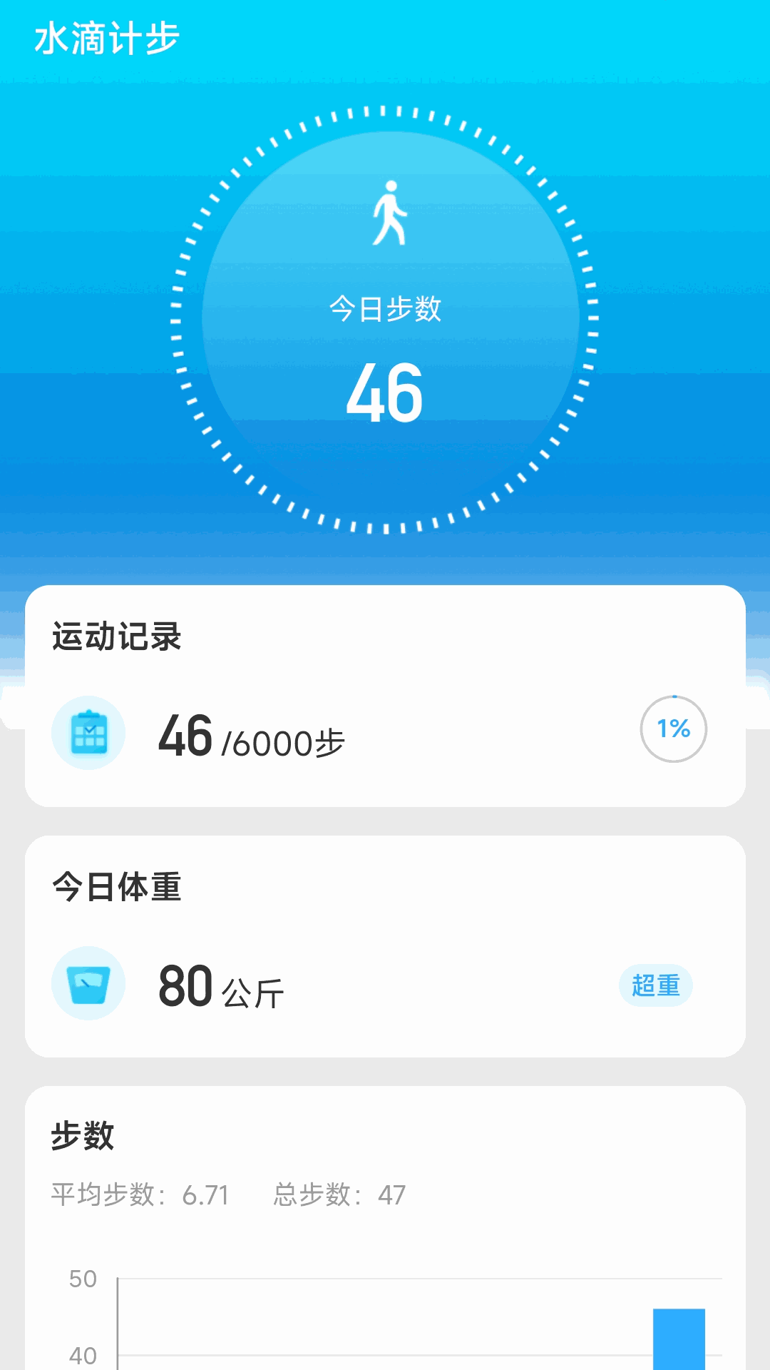 水滴计步