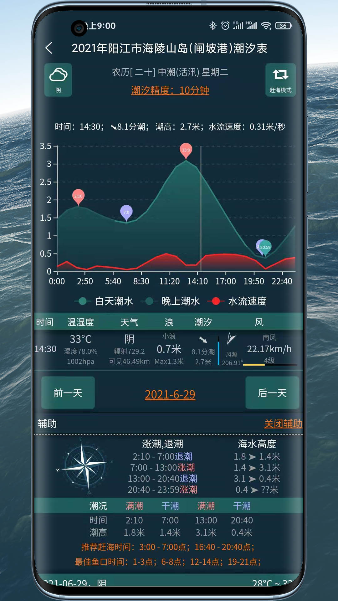 潮汐表精灵