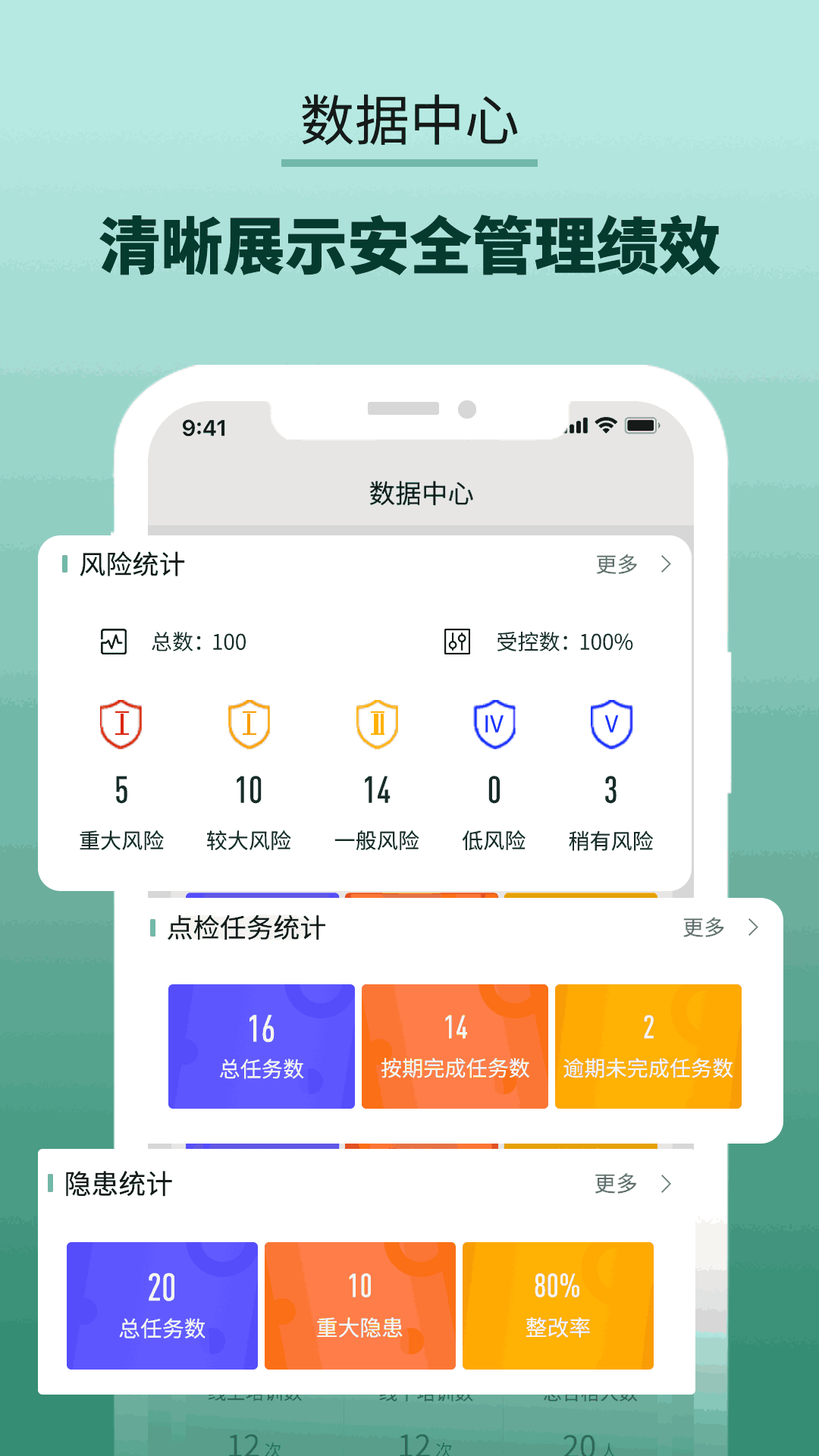 双重预防管家