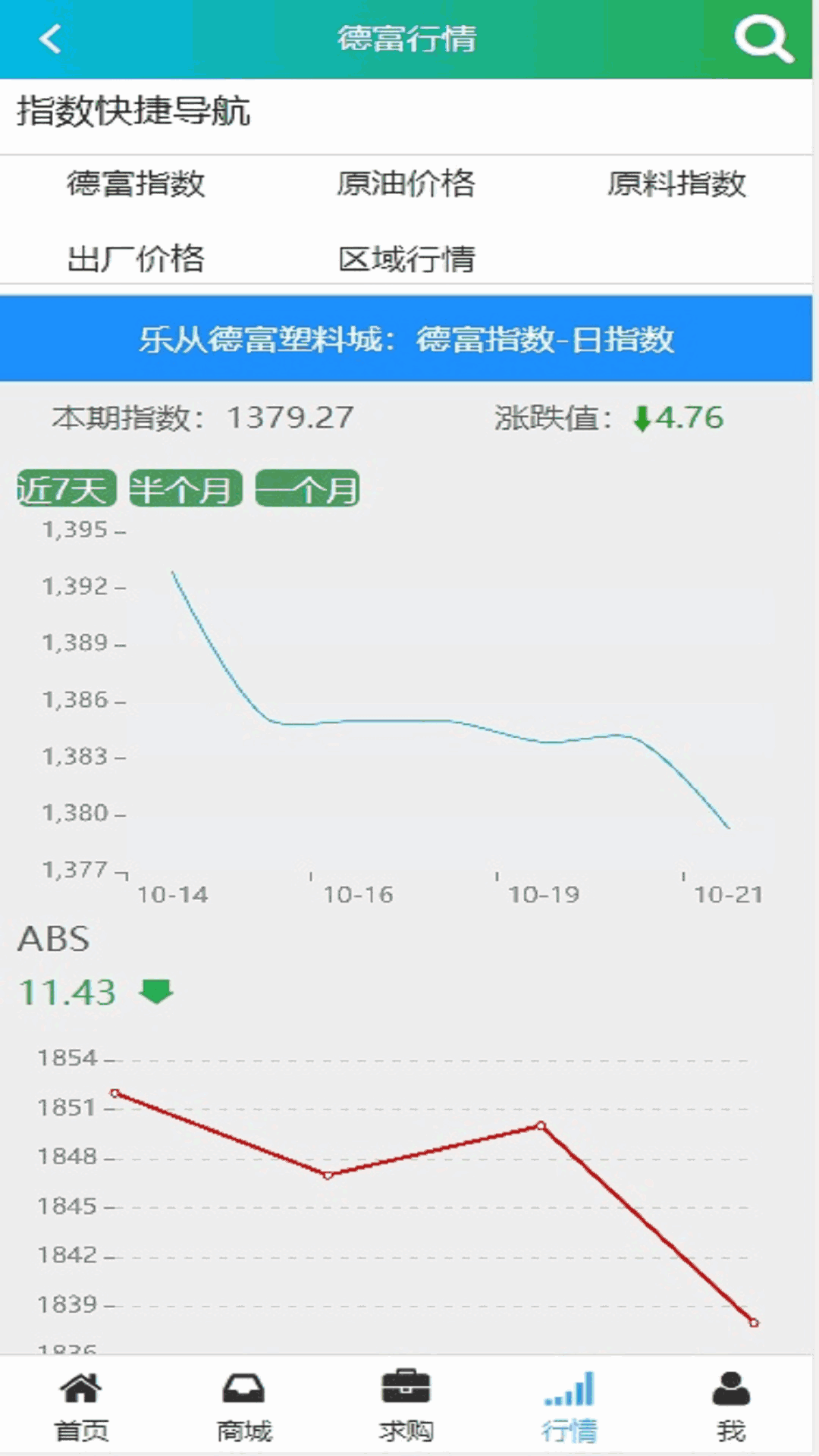 德富塑料网